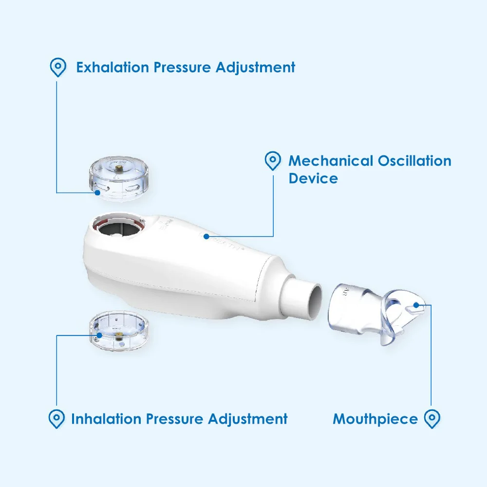 Natural Breathing Exerciser Trainer For Drug-Free Respiratory,Breathing Trainer Inspiratory Expiratory Muscle Trainer Lung Healt