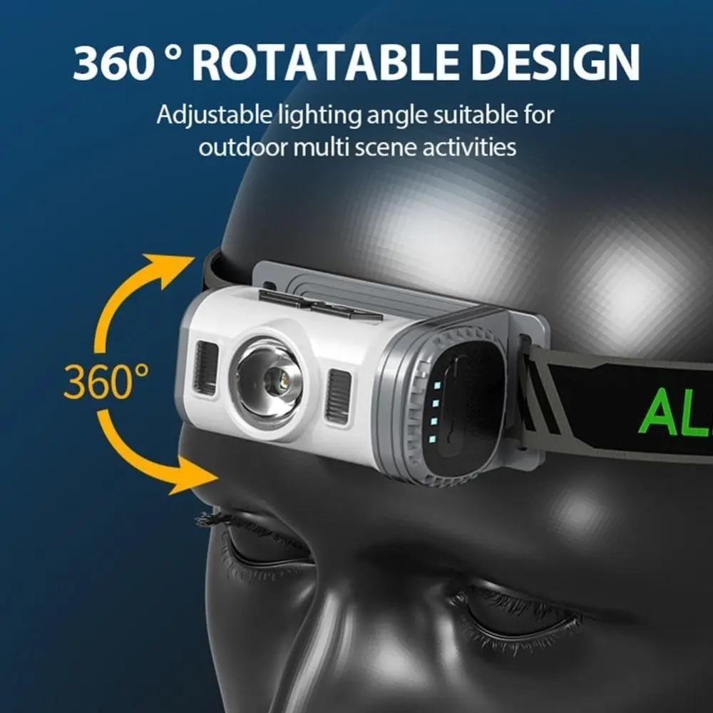 Rechargeable LED Clip on Cap Light Multi-Function Sensor Motion Waterproof Flashlight High Brightness Headlamp Outdoor Camping