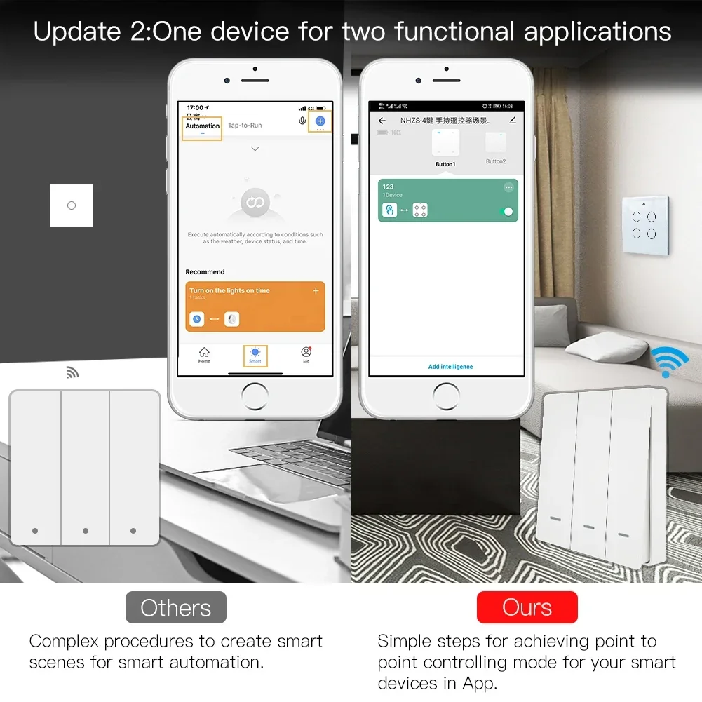 MOES Tuya ZigBee Wireless 9 Scene Switch Push Button Battery Powered Transmitter Smart Life App Automation 1/2/3 Gang