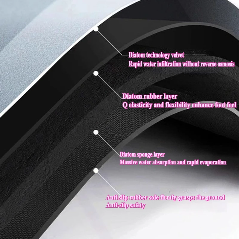 New Hello Kitty Sanrio Cartoon Heat Insulation Waterproof Fashion Kitchen Kawaii Coffee Coasters Cute Creative Meal Tray Pads