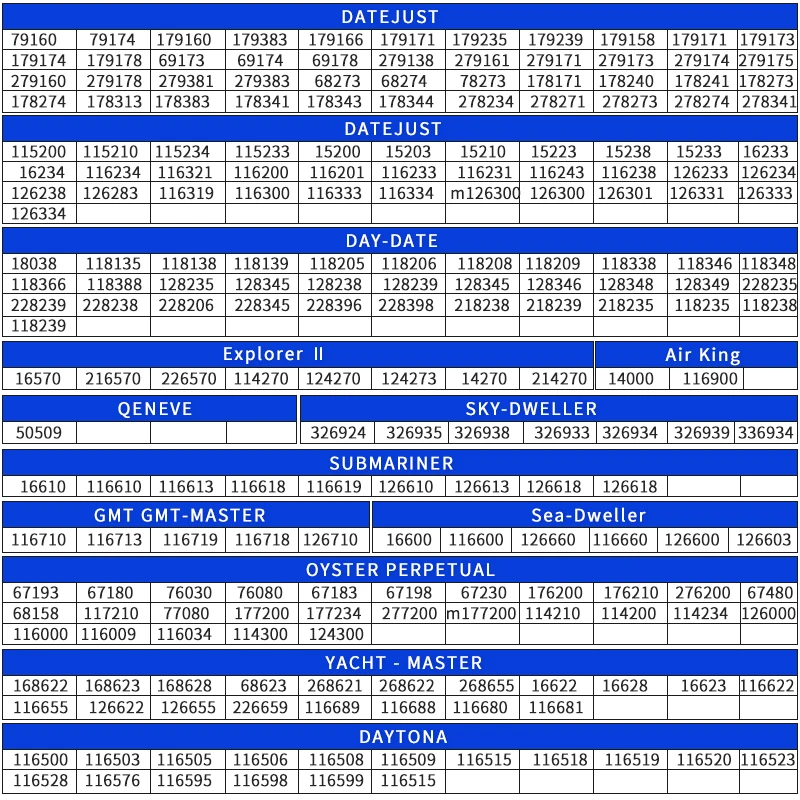 Sapphire For GMT 40 Case 116710 116713 116718 126710 Cyclops Lens Watch Crystal Parts Calendar Glass wholesale
