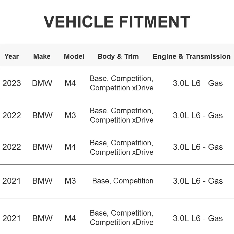 Накладка на выхлопную трубу для BMW M2 M3 M4 G80 G82 G83 G87, крышка выхлопной трубы, прямая заглушка, насадка глушителя из нержавеющей стали