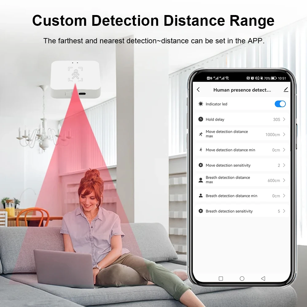 Detector de presencia humana Tuya Zigbee, Sensor de movimiento Pir con Radar MmWave Smart Life con distancia de luminancia, Monitor de detección de respiración