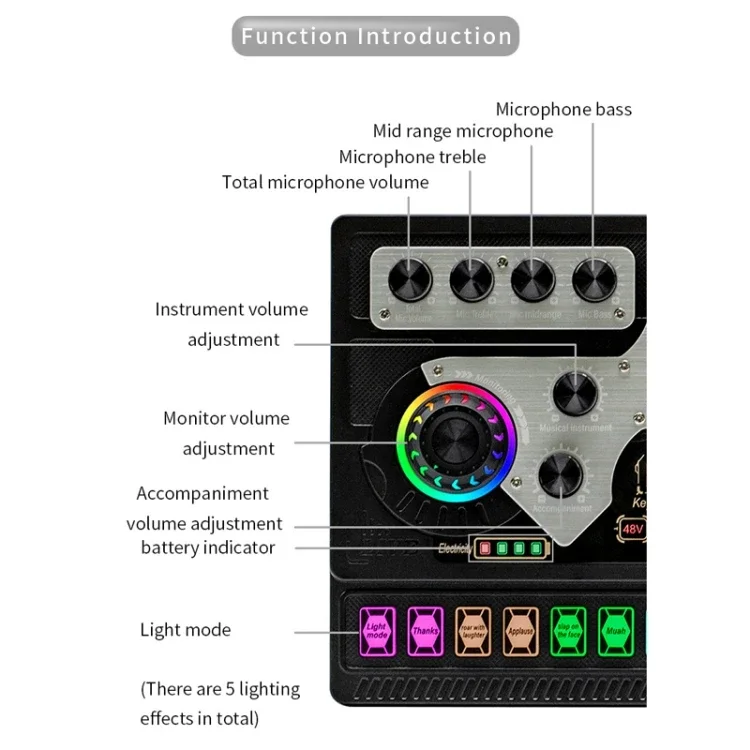 New Cheap Price SX96 48V Mixer Live Broadcast Sound Card With RGB Lights Professional Sound Card LED Intelligent Noise Reduction