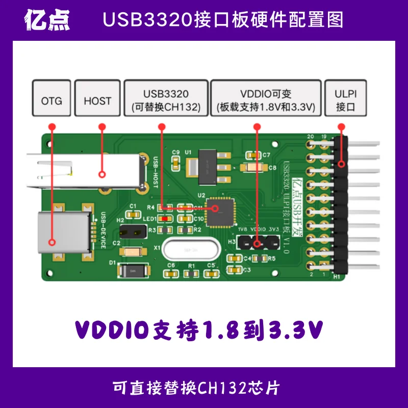 USB3320 high-speed PHY OTG Host Device USB2.0 FPGA ULPI interface board development board