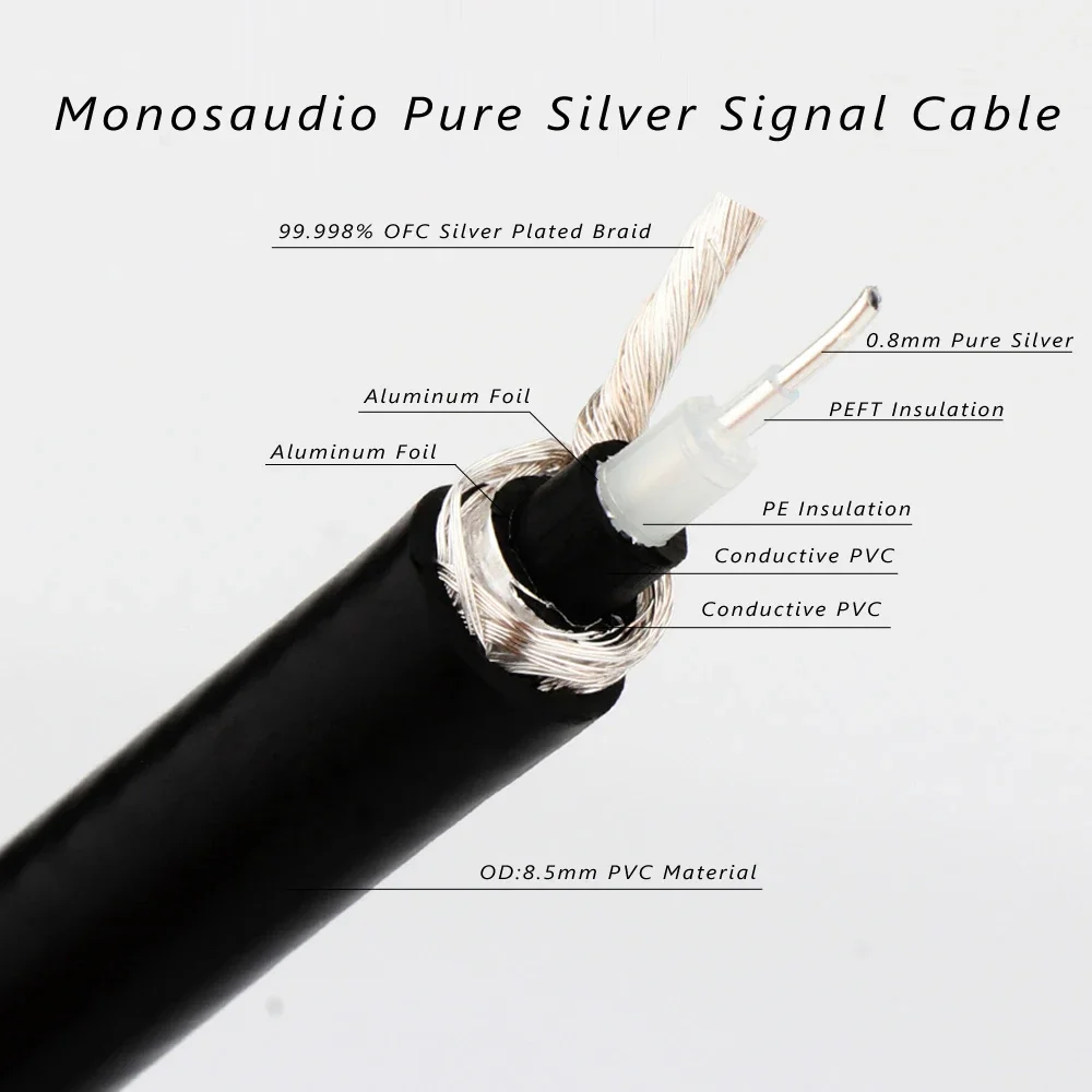 Monosaudio PS75 75ohm Pure Silver Connector Coxial Bulk Cable A205 2cores pure silver cable For DIY Digital Cable