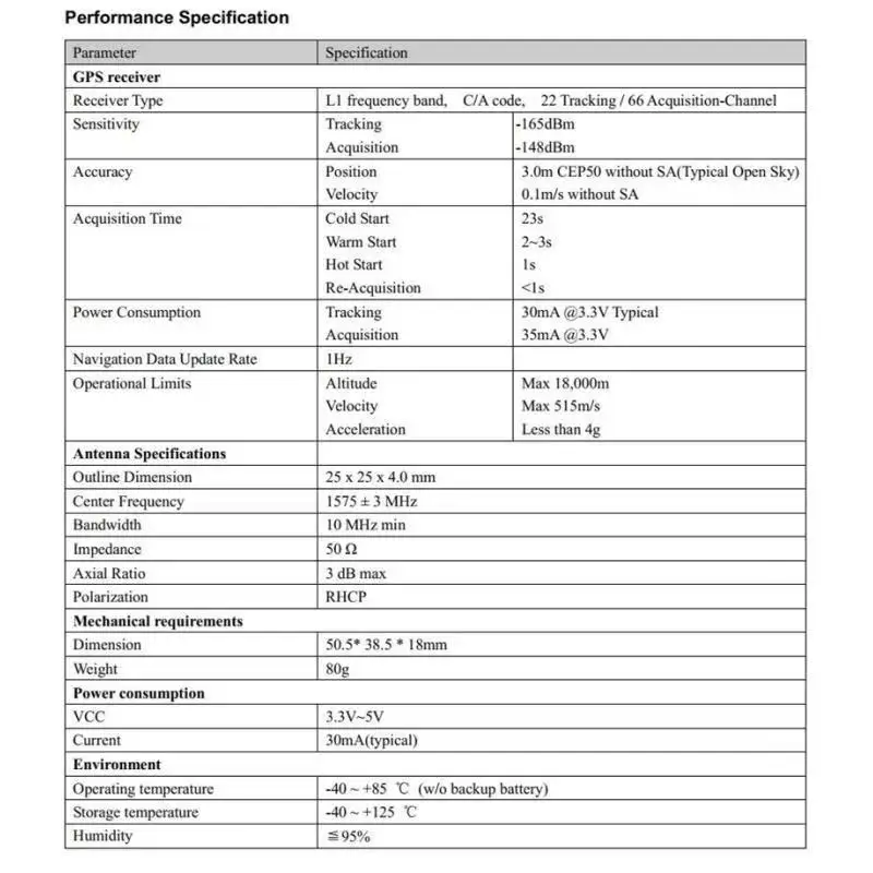 High precision GPS GNSS positioning and navigation module 5V high sensitivity low power consumption module
