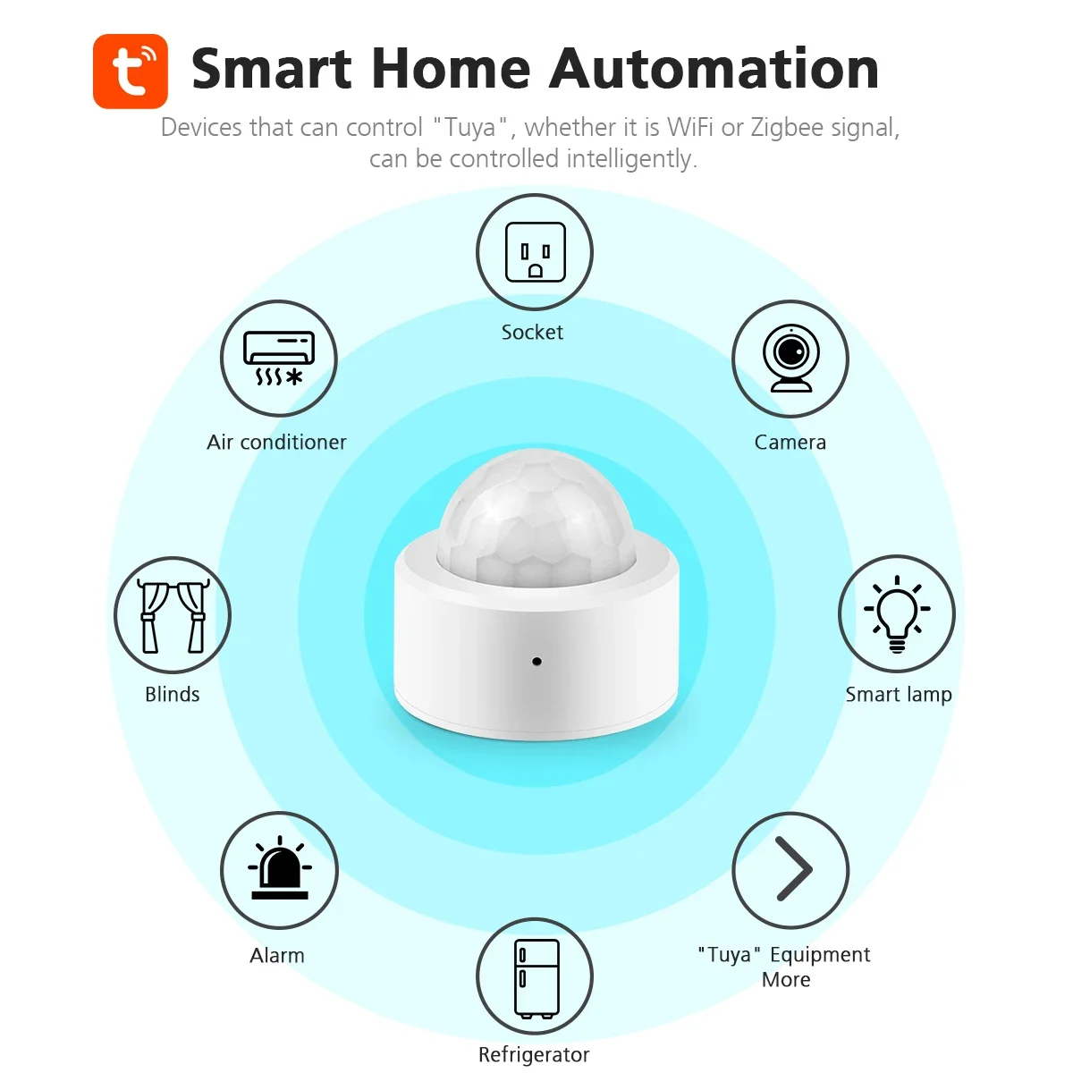 Zigbee Sensor 120 Grad Tuya Smart Licht Sensor Körper PIR Bewegungserkennung APP Alarm für Home zigbee geräte Benötigen Hub