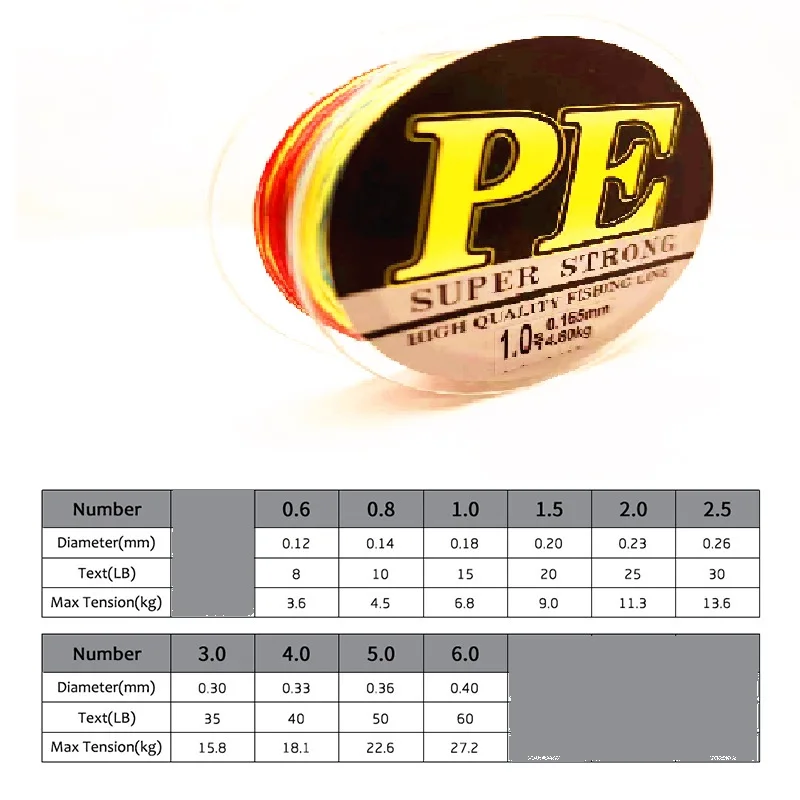 Trançado PE Linha De Pesca, Linha De Pesca Multifilament Forte, Acessórios De Pesca De Cabeça De Serpente, 4 Vertentes, 50m