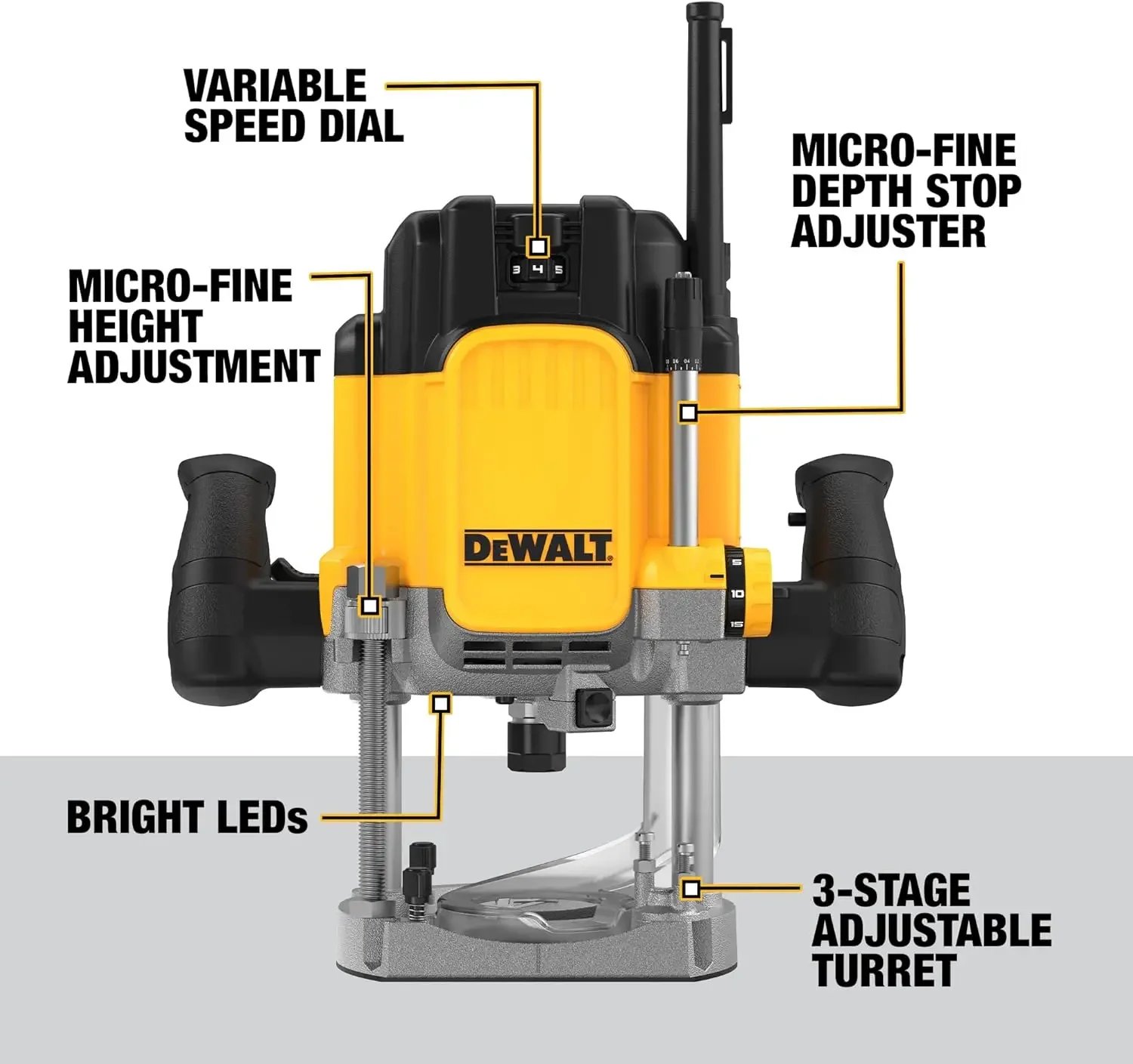 Roteador de mergulho DEWALT 15 AMP, inclui botão de bloqueio do eixo, pinças de 1/4 e 1/2, luz LED embutida, com fio (DWE625)