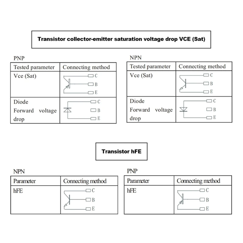 

E5BE High-Precision Electrical Circuits Tester Digital Transistor Analyzer Tester Multifunction Semiconductor Test 1000V