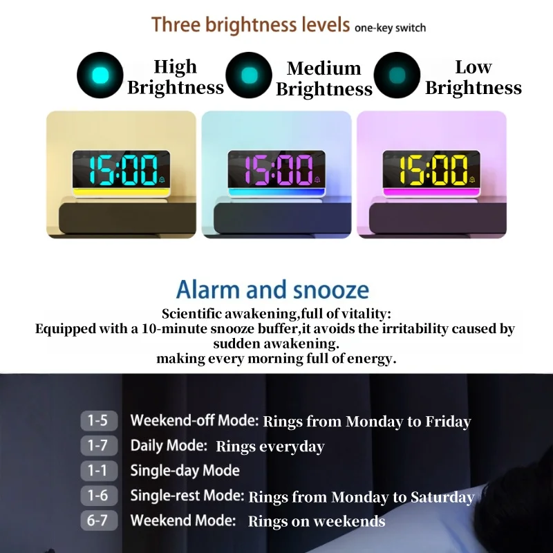 Digital Alarm Clock with 12 Colors Mood Light Auto-Dimming Dual Alarm 12/24H DST Snooze LED Desk Clock for Living Room Bedroom