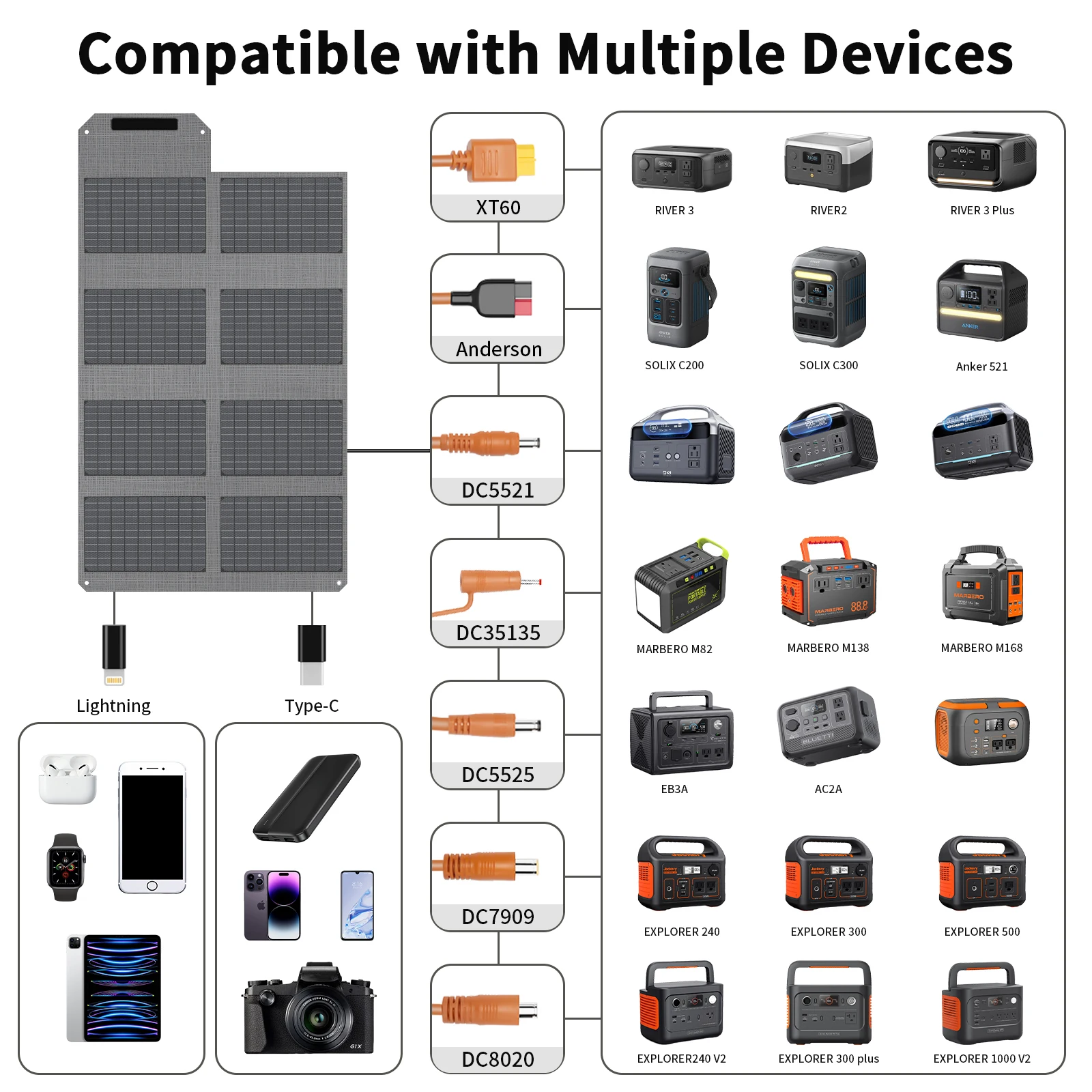 Thumbnail 2 - #30 Cheap Complete Solar Kits Worth Buying