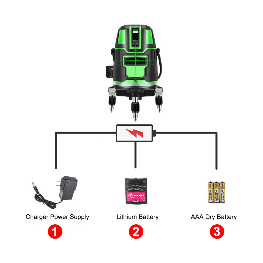 Laser Level 2 3 5 Lines 3D Self Leveling 360 Horizontal And Vertical Cross Super Powerful Green Infrared Laser Beam With Battery