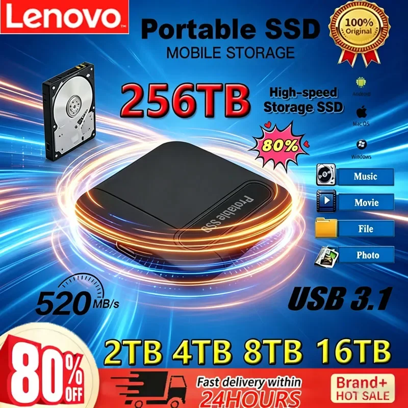 

Оригинальный внешний жесткий диск Lenovo 2 ТБ, 4 ТБ, 8 ТБ, портативный SSD-накопитель USB 3.1 для ноутбуков, ПК и настольных компьютеров