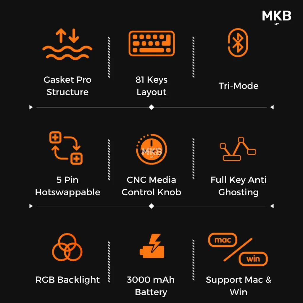 [READY STOCK] James Donkey A3 Keyboard Kit 75% Hot-Swap Custom RGB Tri-Mode 2.4Ghz Bluetooth TypeC Knob Jamesdonkey