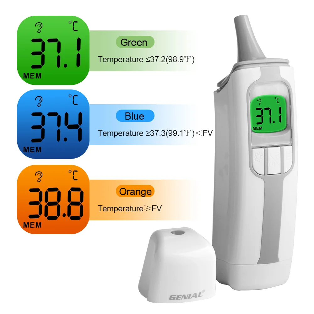 Ear Thermometer,1 Second Accurate Digital Thermometer for Adults Kids Babies,3 Age Groups 3 Color Backlight Display Fever Alarm