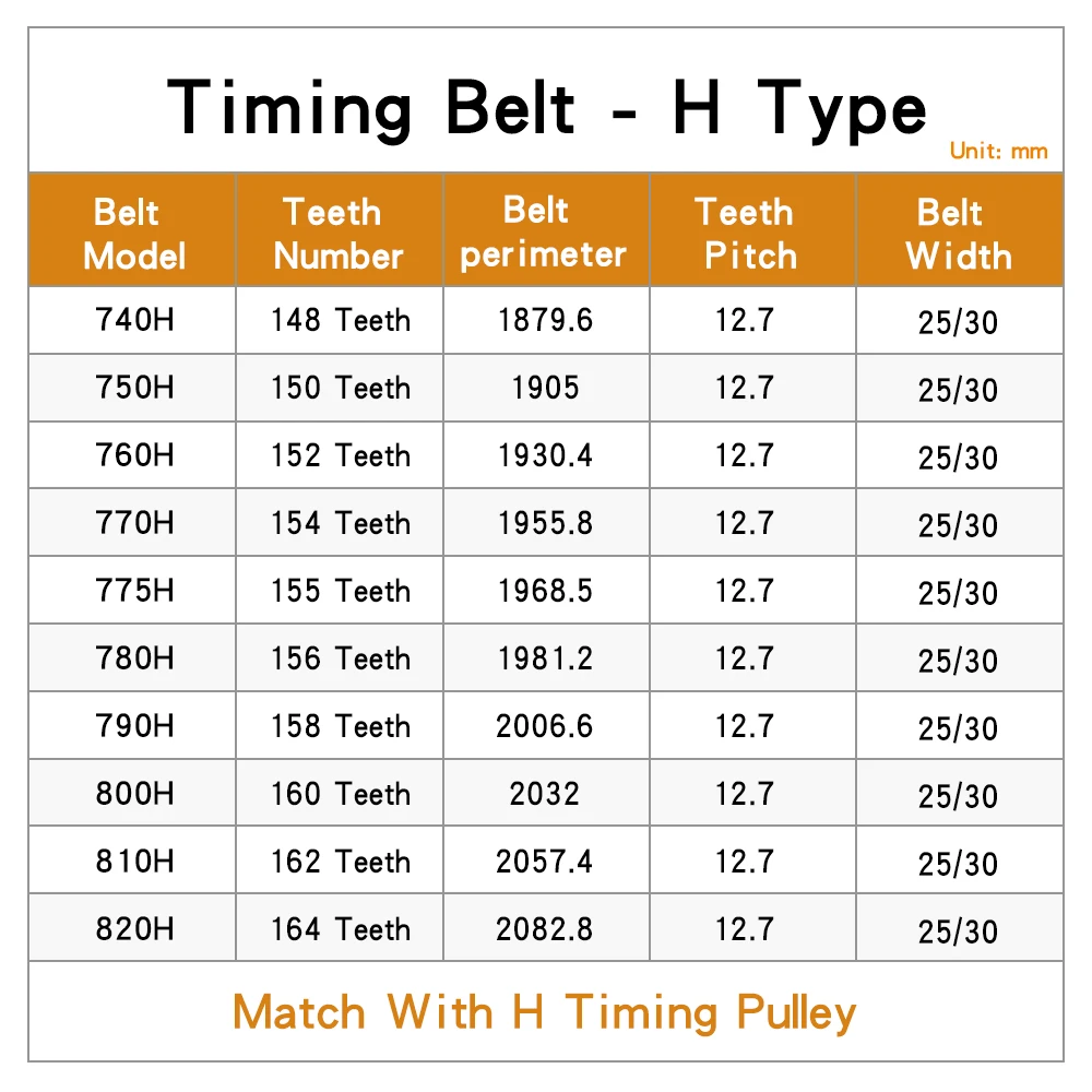 Timing Belt 740H/750H/760H/770H/775H/780H/790H/800H/810H/820H Teeth Pitch 12.7 mm Trapezoidal Tooth Rubber Belt Width 25/30 mm