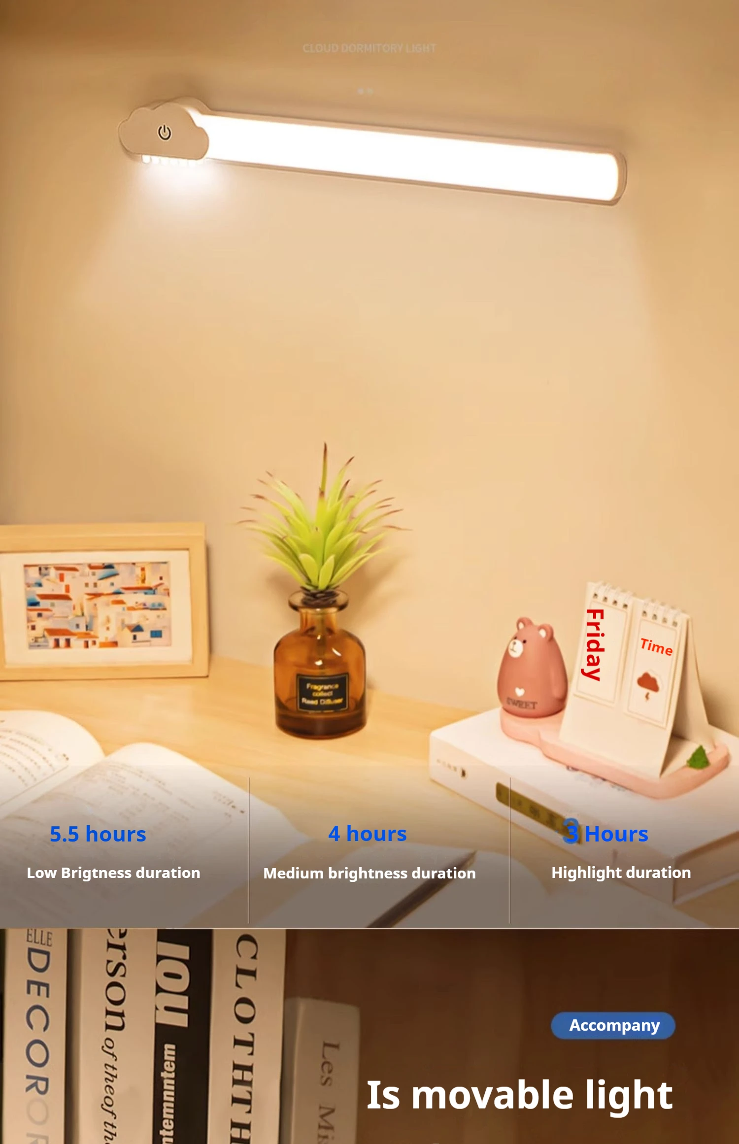 

Wall lamp Type-C charging LED night light Magnetic installation stepless dimming tricolor light wardrobe light Study reading