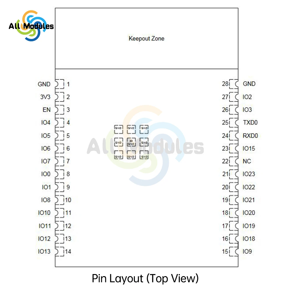 ESP32-C6-WROOM-1-N4 ESP32-C6-WROOM-1-N8 ESP32-C6-WROOM-1-N16 modulo scheda di sviluppo modulo Wi Fi BT