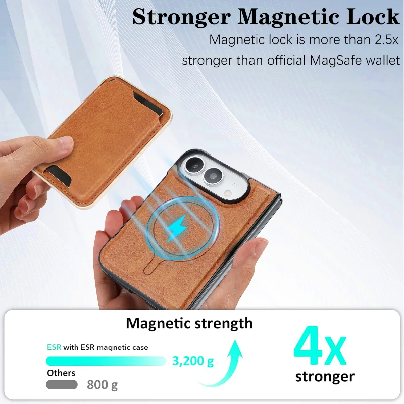 For Magsafe Magnetic Wireless Charging Magnetic Wallet Card Slot PU Leather Fold Phone Case For iPhone Ultra Bumper Back Cover view 3