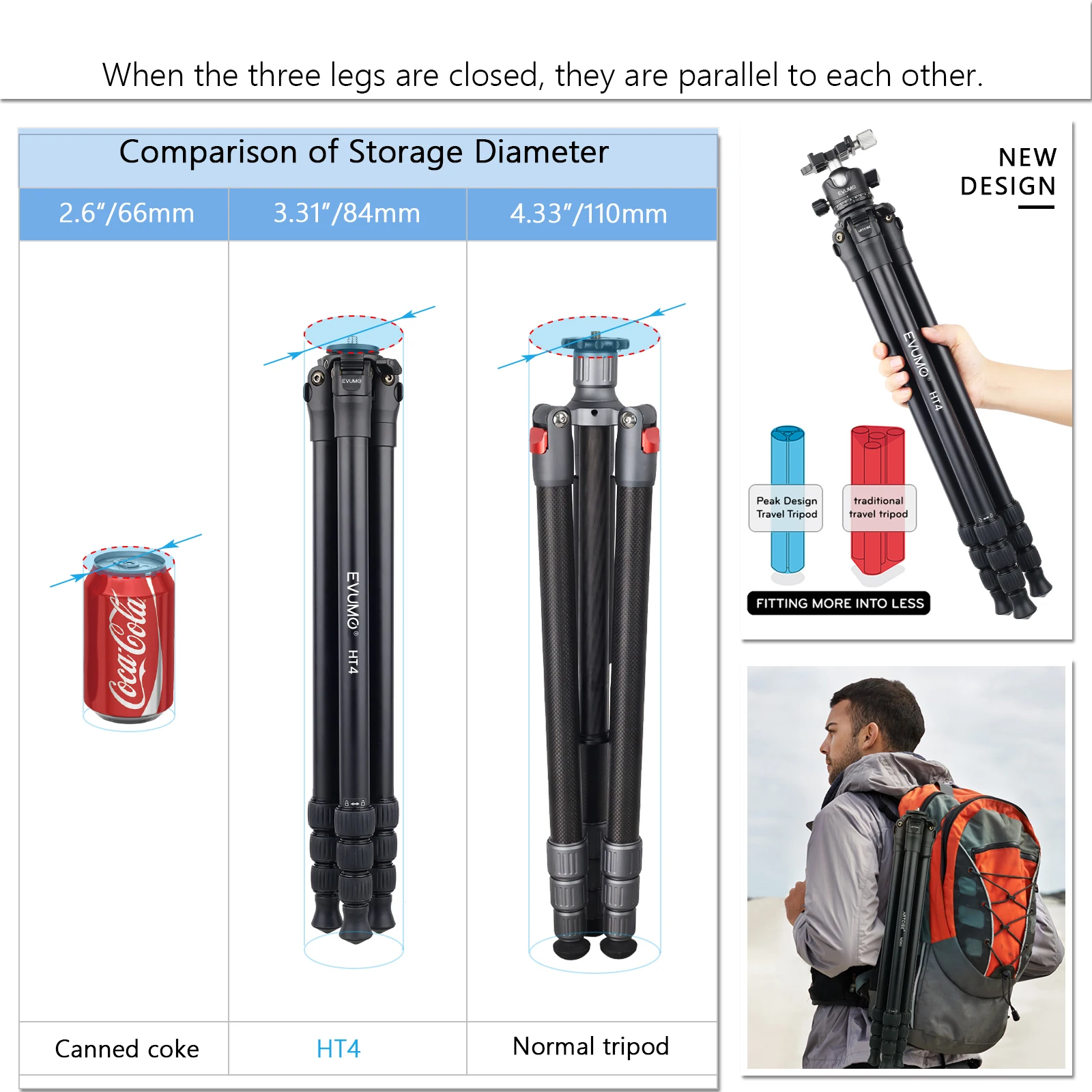 EVUMO 65\'\' Tripod for Camera Portable Compact Aluminum Monopod Phone Stand Load 15kg HT4 with 36mm Panoramic Ball Head