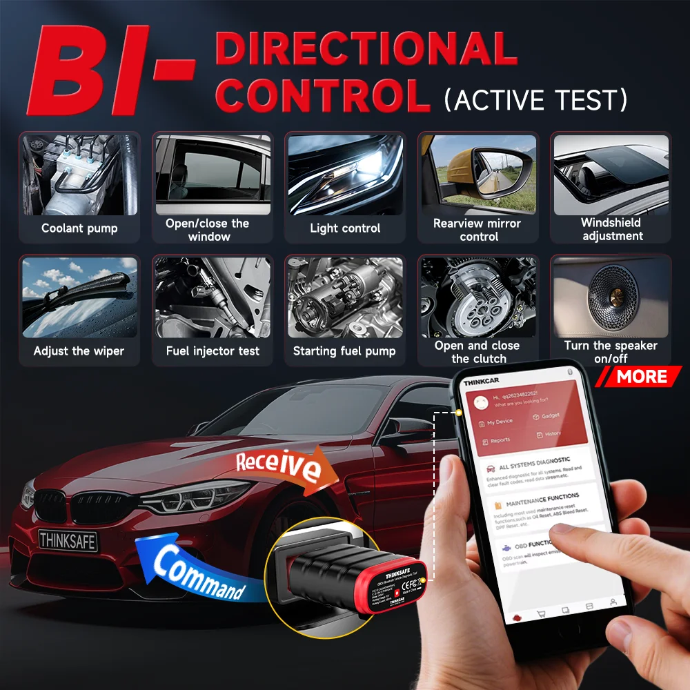 2026 Thinkcar Thinksafe OBD2 Bluetooth Scanner Code Reader Car Bi-directional All System 6 Reset OBD 2 Auto Diagnostic Tools