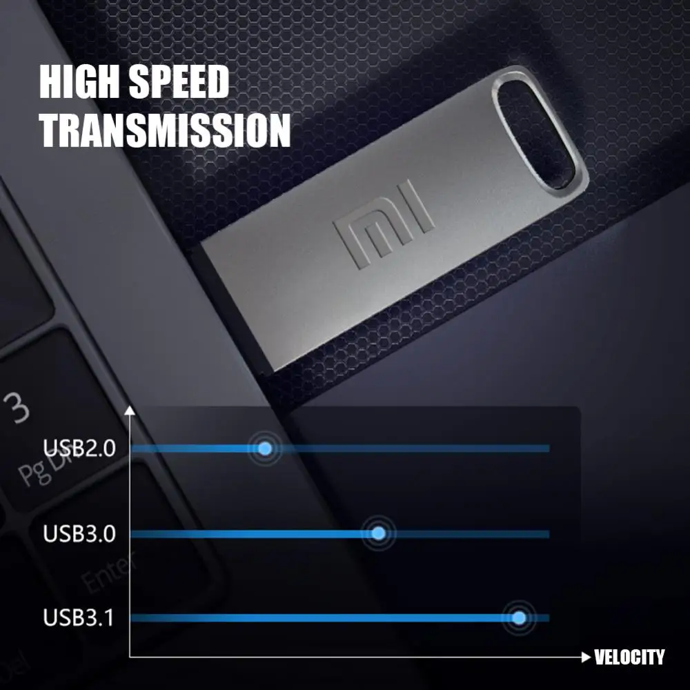 Xiaomi 2TB USB 3.0 Flash Drive High Speed Pen Drive 1TB USB 3.0 Memory Stick 512GB Flash Pendrive Metal USB Disk For Table PC