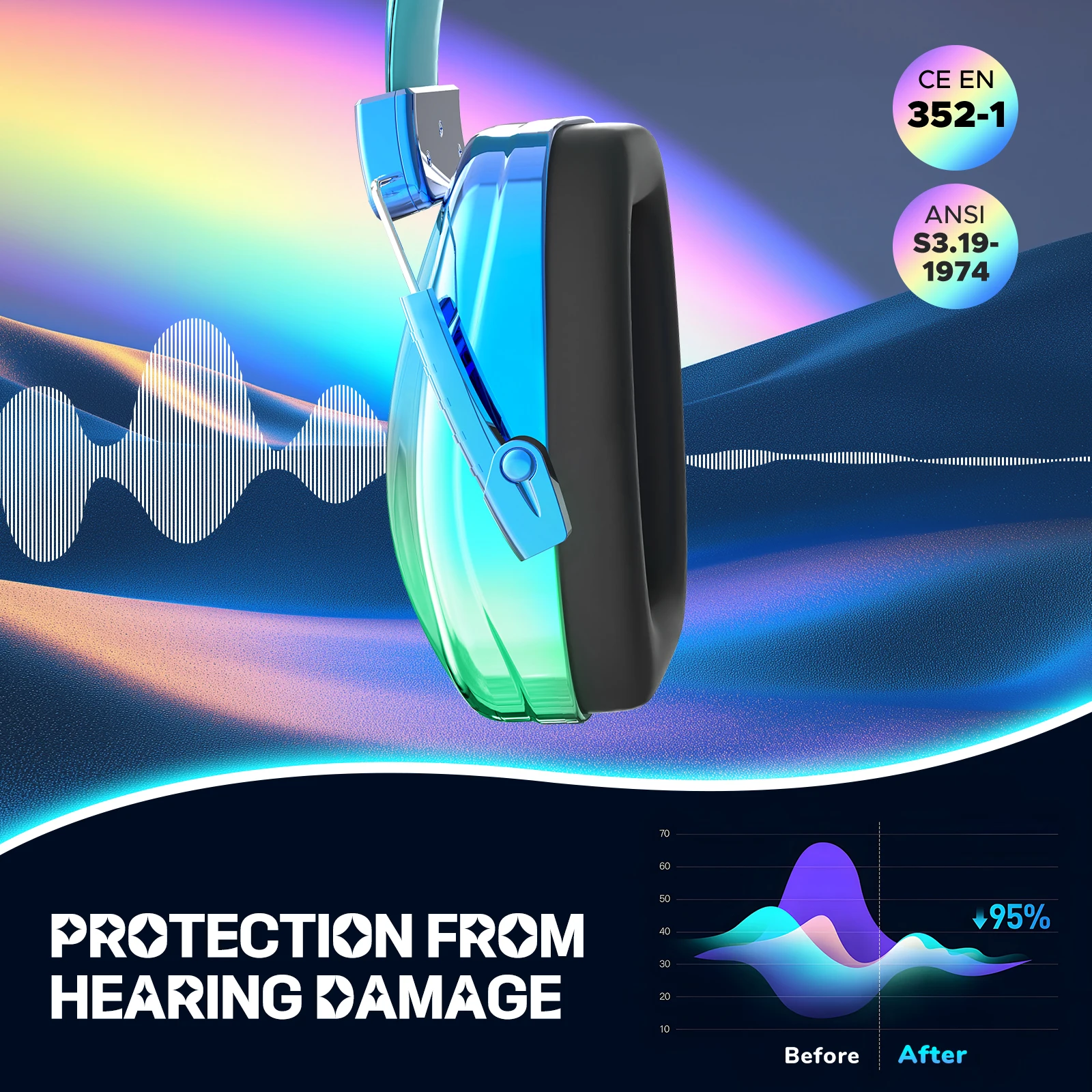 Noise Cancelling Earmuffs For Kids Adult Ear Protection Headphone Safety Hearing Protector For Shooting Gift Security Protection