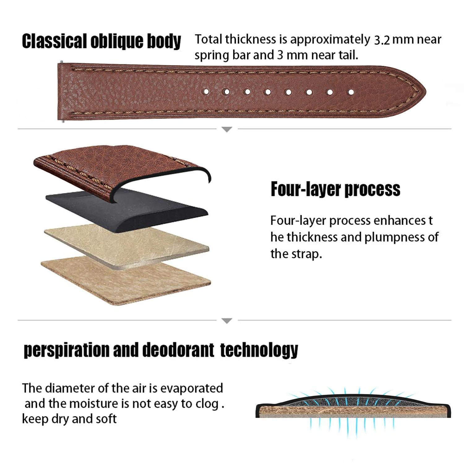 Premium Genuine Leather Watch Strap Natural Vegetable-Tanned Nappa Leather 12/14/16/18/19/2021//22/24mm Quick Release Watch Band image 4
