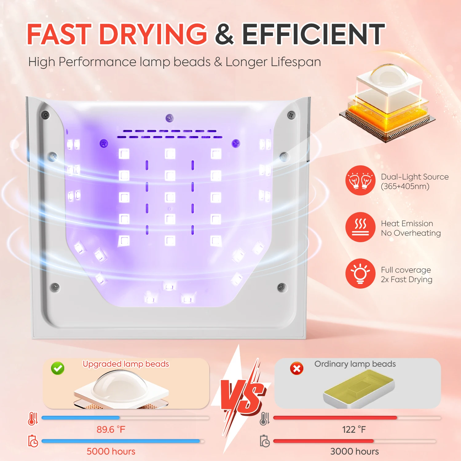 168W UV LEDネイルランプ 36LED ジェルネイル乾燥ランプ 自動感知機能付き 4タイマー プロ用ネイルドライヤー マニキュアサロンツール