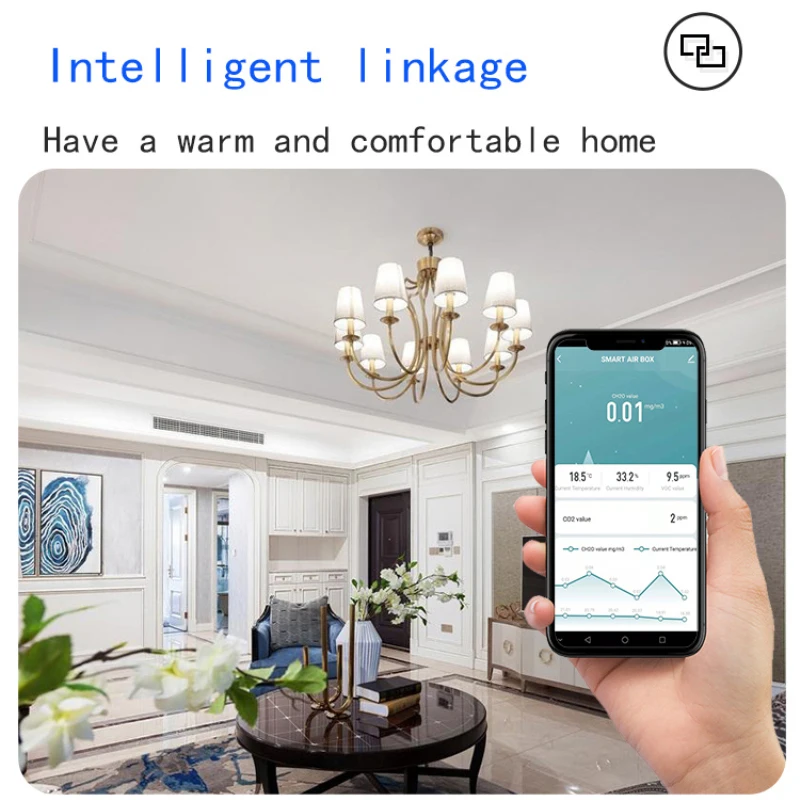 Tenky-Detector de dióxido de carbono Zigbee inteligente, Sensor de Gas CO2, formaldehído, VOC, temperatura, humedad, Control por aplicación Tuya,