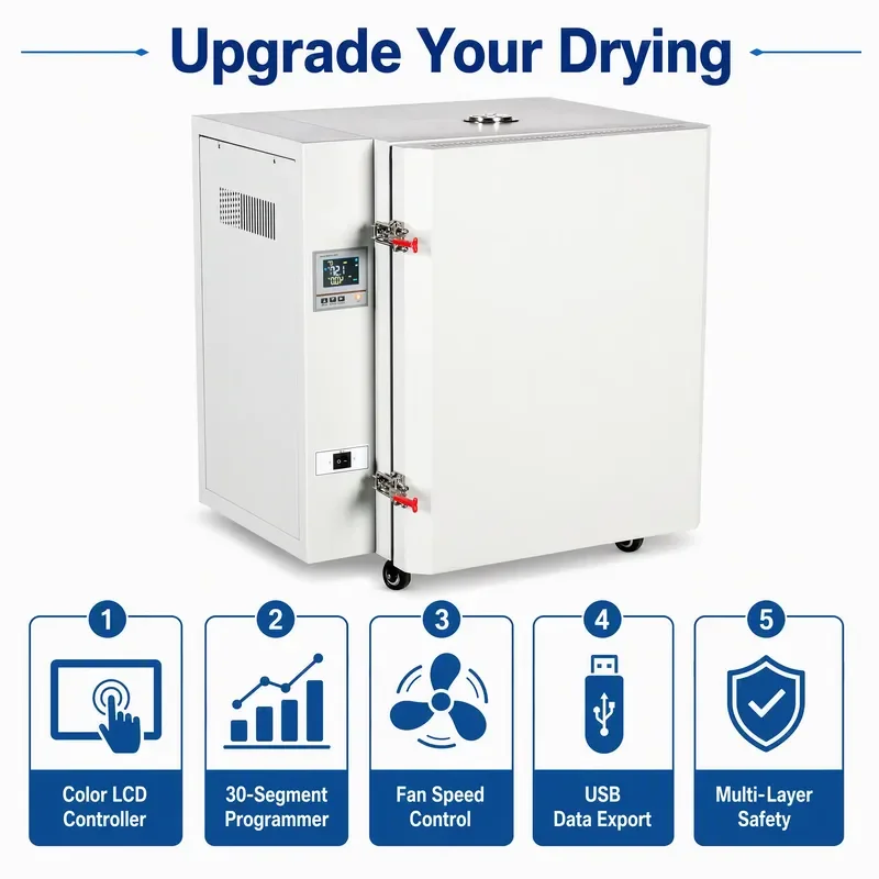 for High Temperature Drying Oven 400 Degrees Laboratory Baking Curing Heat Treatment Testing Equipment 30225L