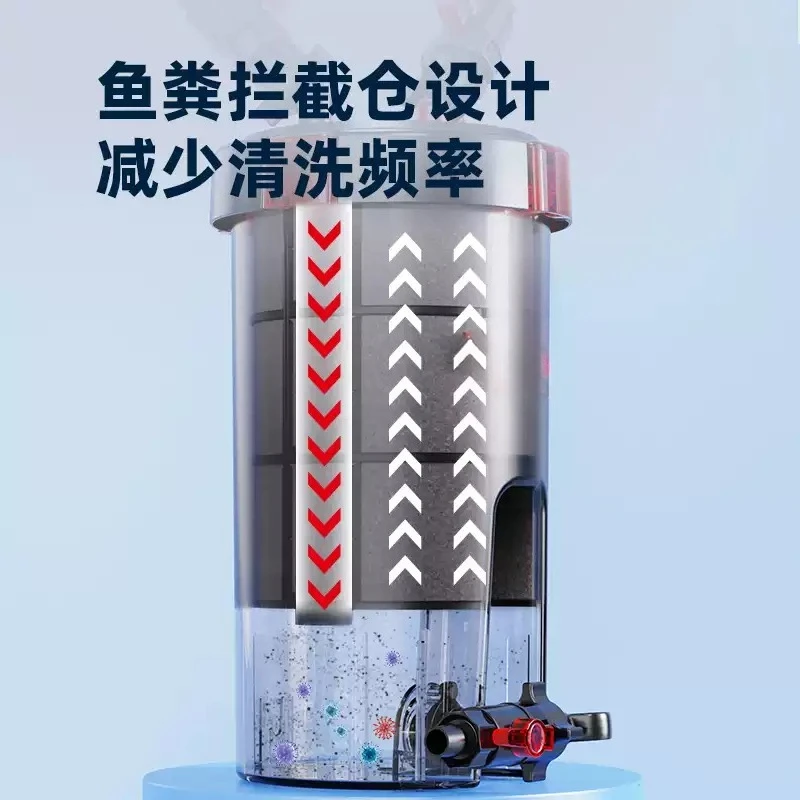 Aquarium Pre Filter Barrel Silent Non-Power Filter External 3-in-1 Water Purification Cycle Barrel for Fish Tank Pond