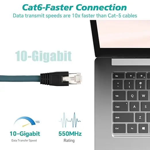 M12 8Pin X-encoded Male to RJ45 Industrial Ethernet Connector Line Gigabit Data Transmission Network Cable 8P X-type Coding Wire
