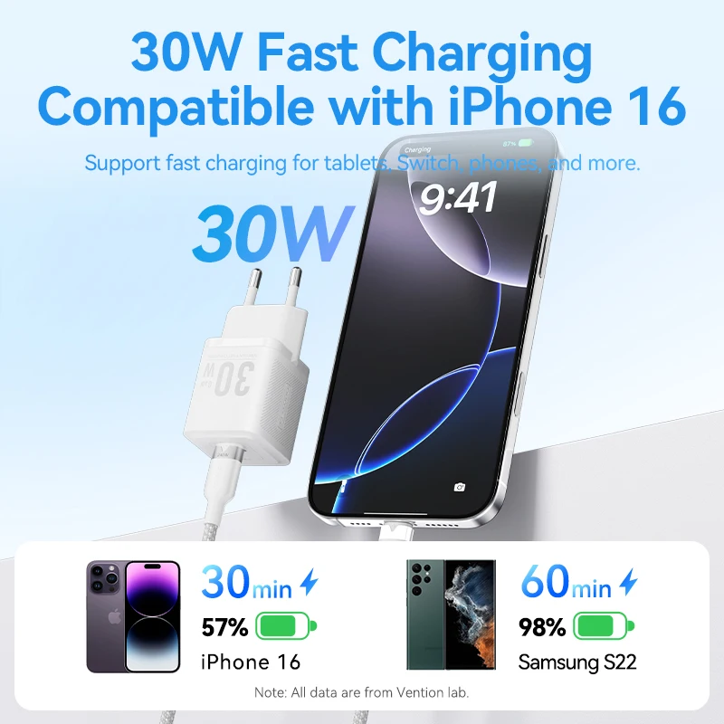 Vention 30W GaN شاحن PD3.0 PPS شحن سريع لسامسونج S25 S24 الترا آيفون 16 15 14 برو ماكس باد اللوحي شاحن الهاتف السريع