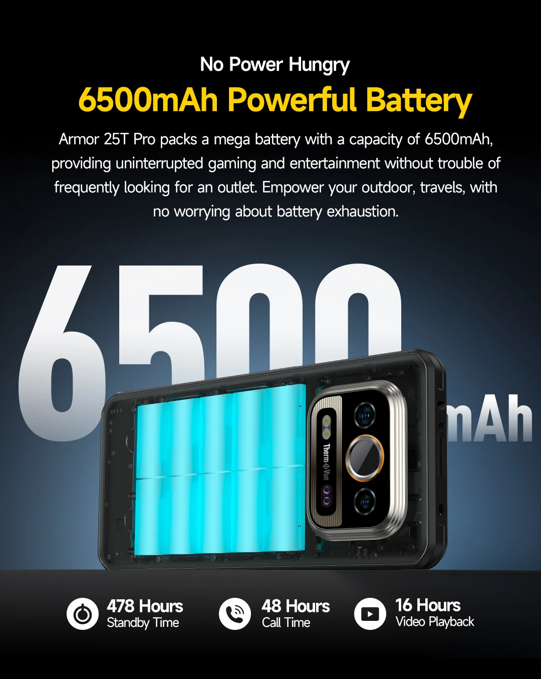 Ulefone Armor 25T Pro 5G Rugged Phone Android 15 30W Wireless Charging 50MP+64MP Night NFC Waterproof Smartphone