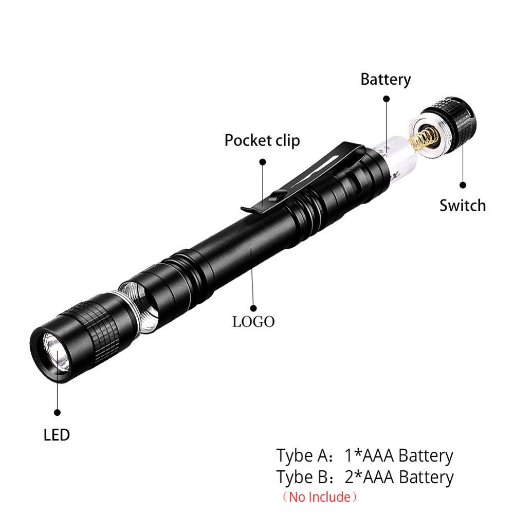 ミニLEDデスクトップ懐中電灯,戦術的な医療用懐中電灯,クリップ付き,軽量,仕事,ウォーキング,キャンプ用