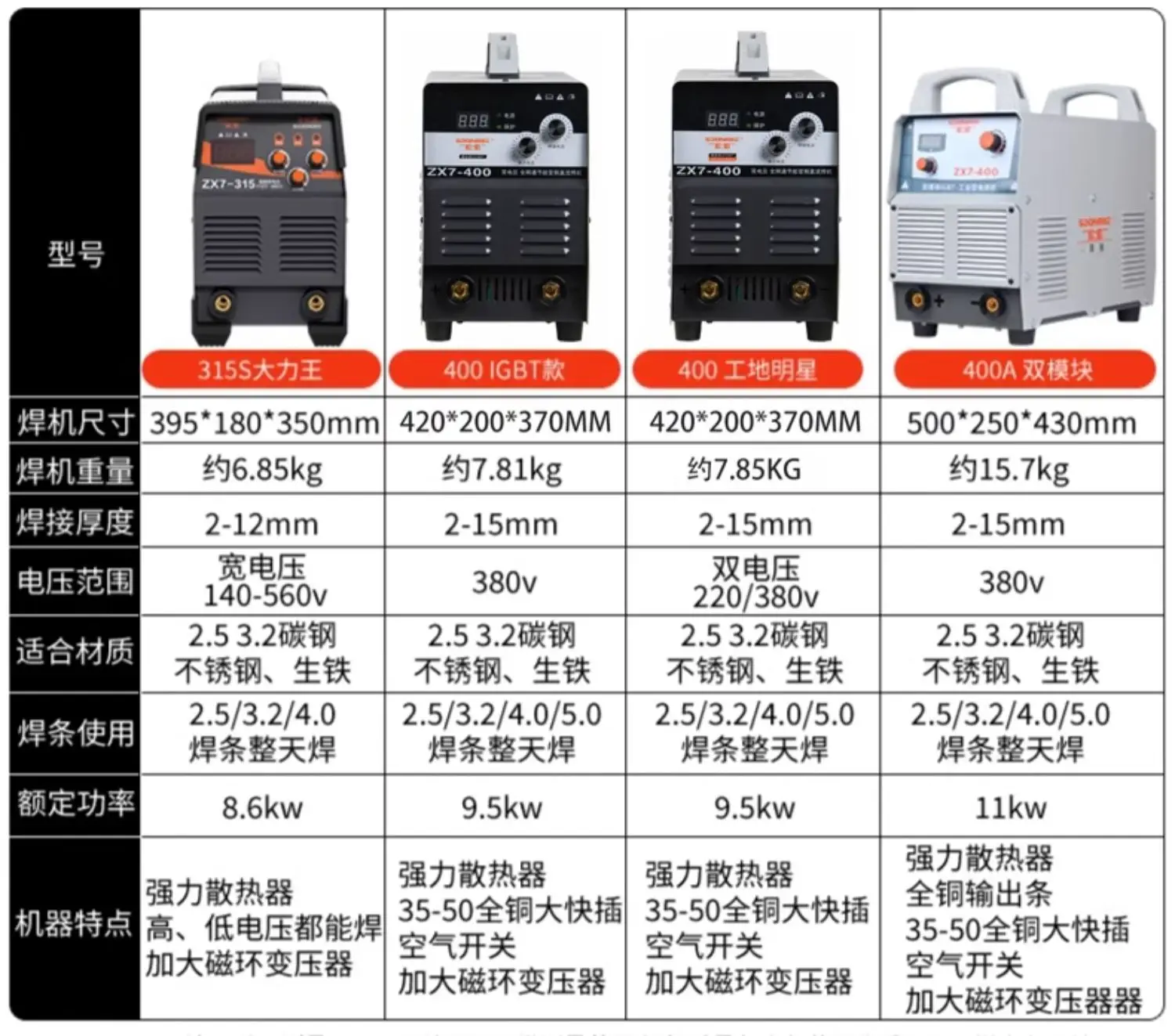 SOONREE ZX7-315 industrial de doble voltaje 220v 380v de doble uso automático doméstico pequeño cobre puro