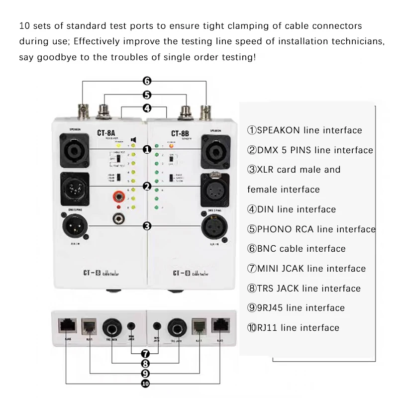 CT-8 Professional M…