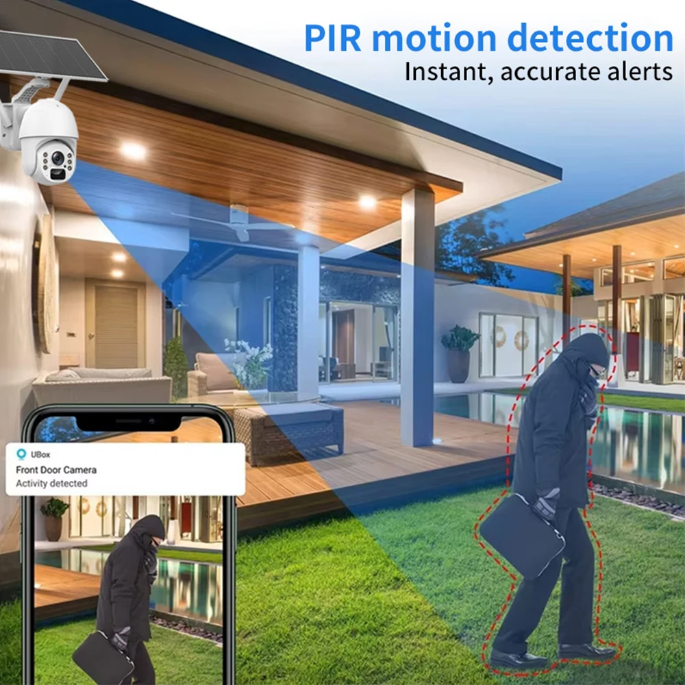 Big Sale 4G Sim Car…