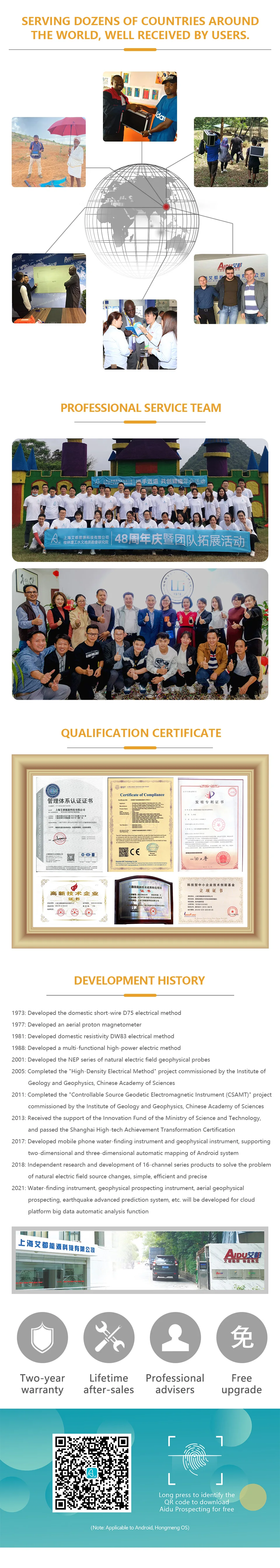 ACESSÓRIOS DA SÉRIE ADMT HOST ELECTRODOS CABO ETC.