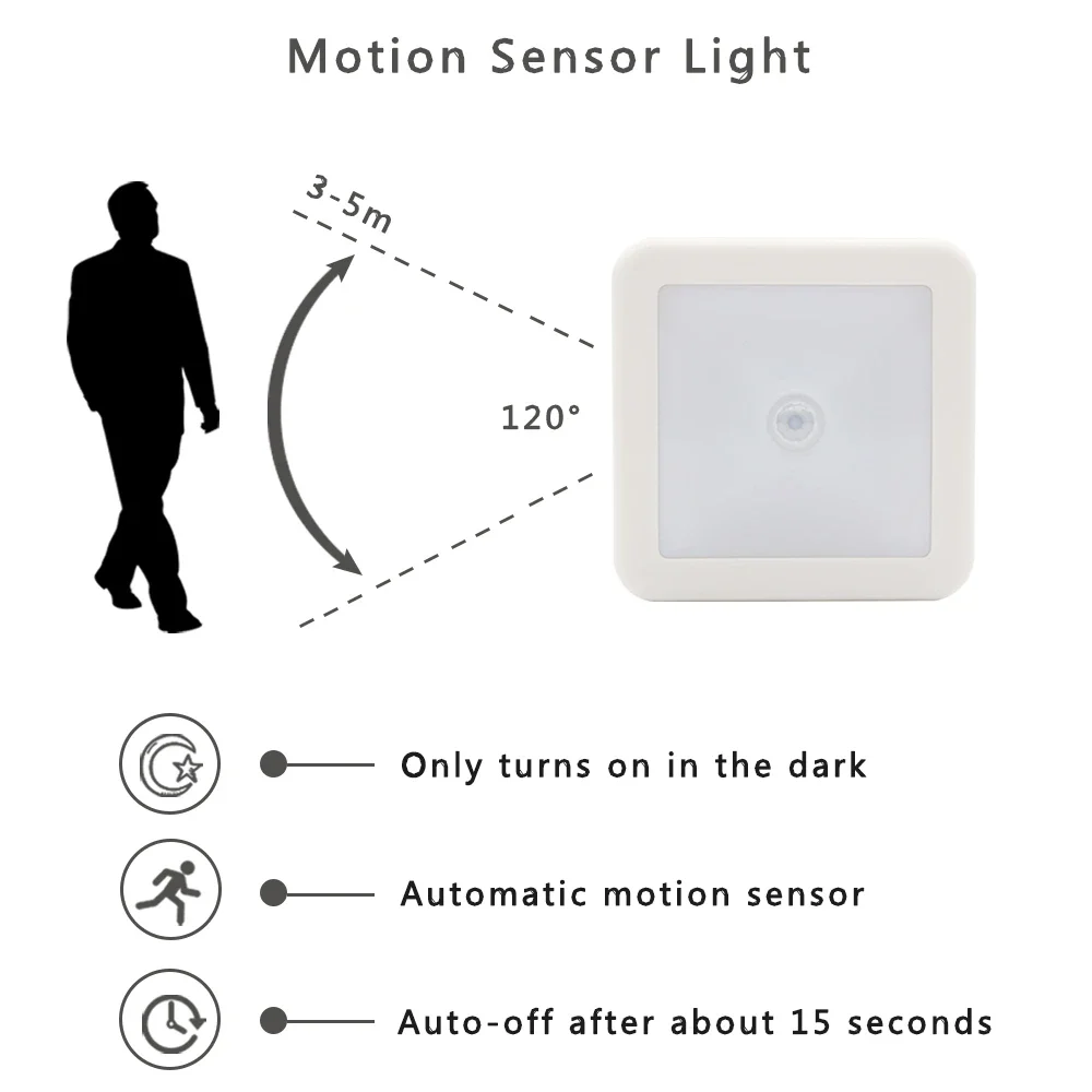 Human Body Induction Light Motion Sensor LED Night Lamp Wireless Wall Lamp For Bedroom Hallway Staircase Aisle Cabinet Lighting