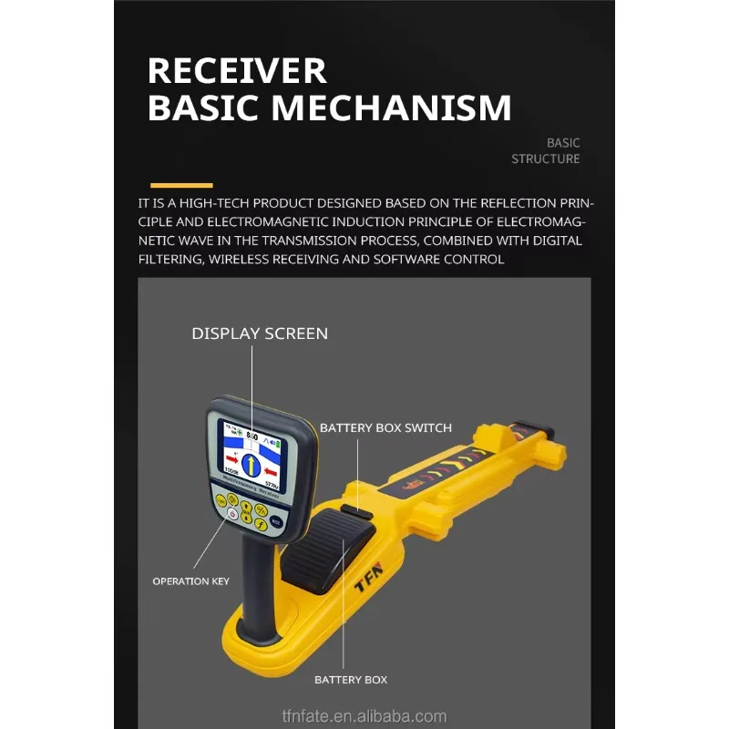 TFN T6000 متوفر في المخزون محدد موقع خطأ الكابلات الرقمية بعمق 20 متر محدد موقع الأنابيب تحت الأرض جهاز تتبع الطريق للأنابيب المعدنية والكابلات