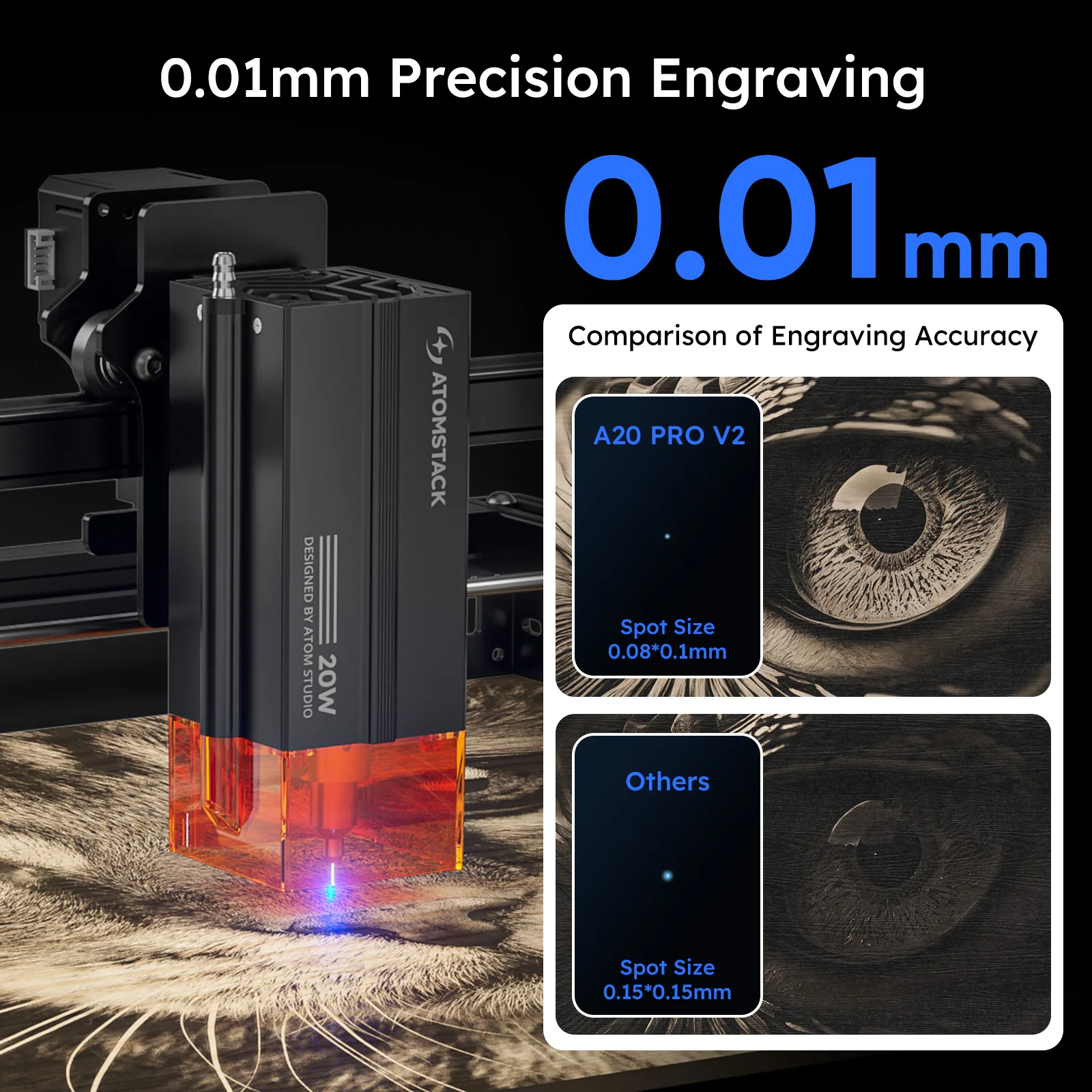 Atomstack A20 Pro V2 Macchina per incisore laser 20W Quad-Laser Cutter Metallo Arcilico Legno Vetro 400 * 365mm