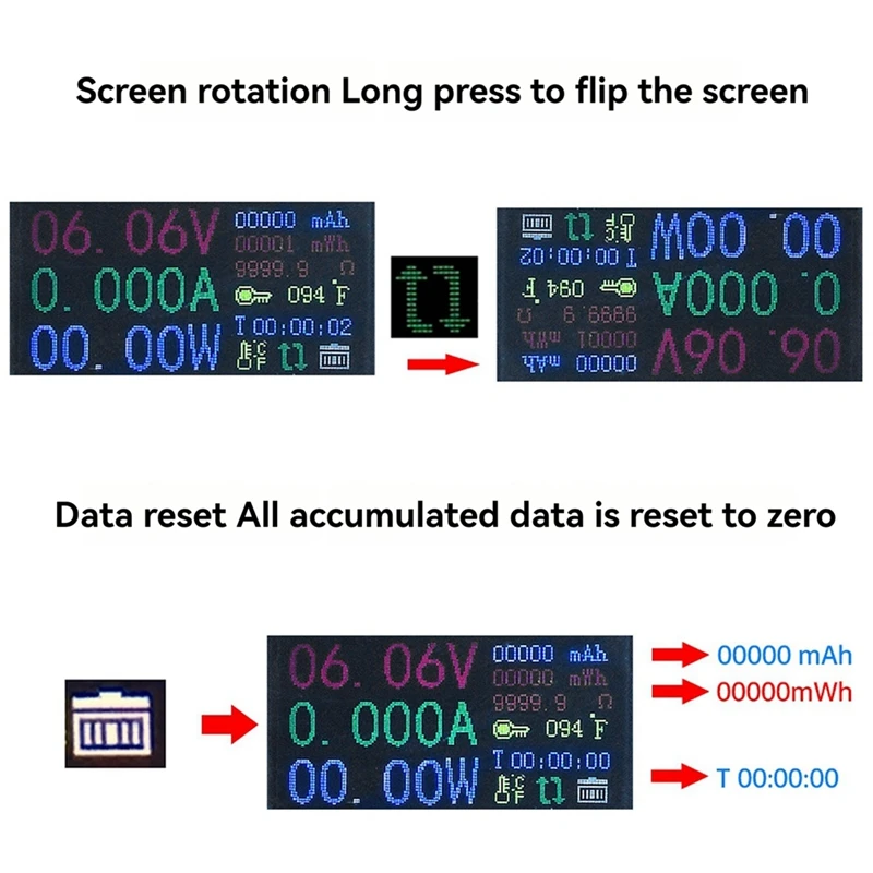 2025 New 0.96 Inch IPS LCD Display 13 In 1 Multi-Function USB Tester Voltage Current Power Meter Voltmeter Ammeter DC 4-30V 5A