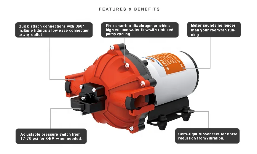 52 Series DC Diaphragm Pump 12V 24V 3 To 5GPM 11.5  18.9LPM 4.2  4.8BAR EPDM Santoprene For RV Marine