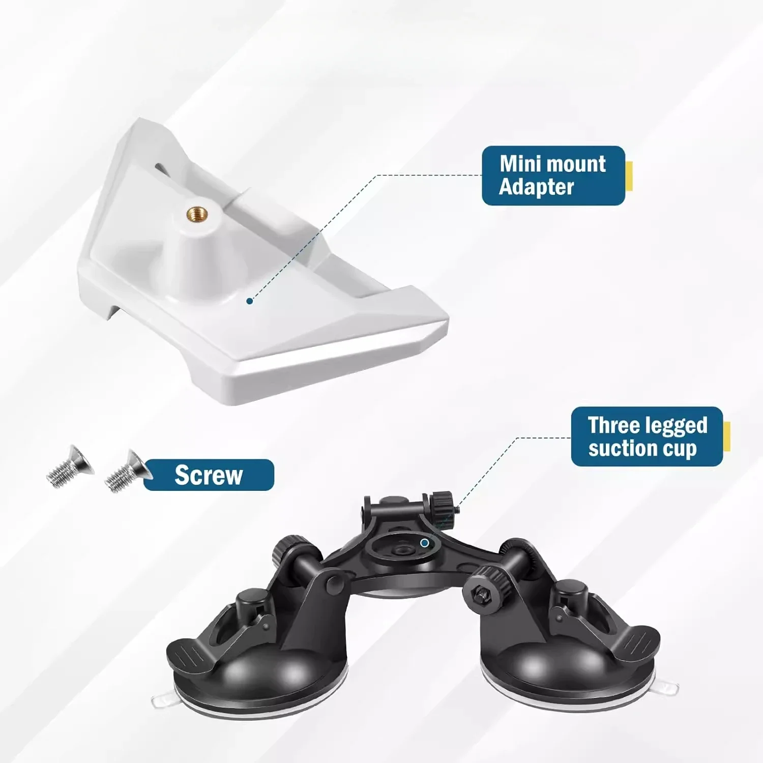 

Ethernet mini device base and suction cup holder kit
