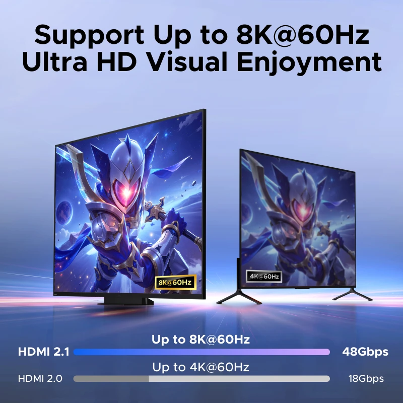 UGREEN 8K 60Hz HDMI KVM 스위치 2 모니터 2 PC용 업그레이드 USB 3.0 모니터 키보드 마우스 프린터 공유