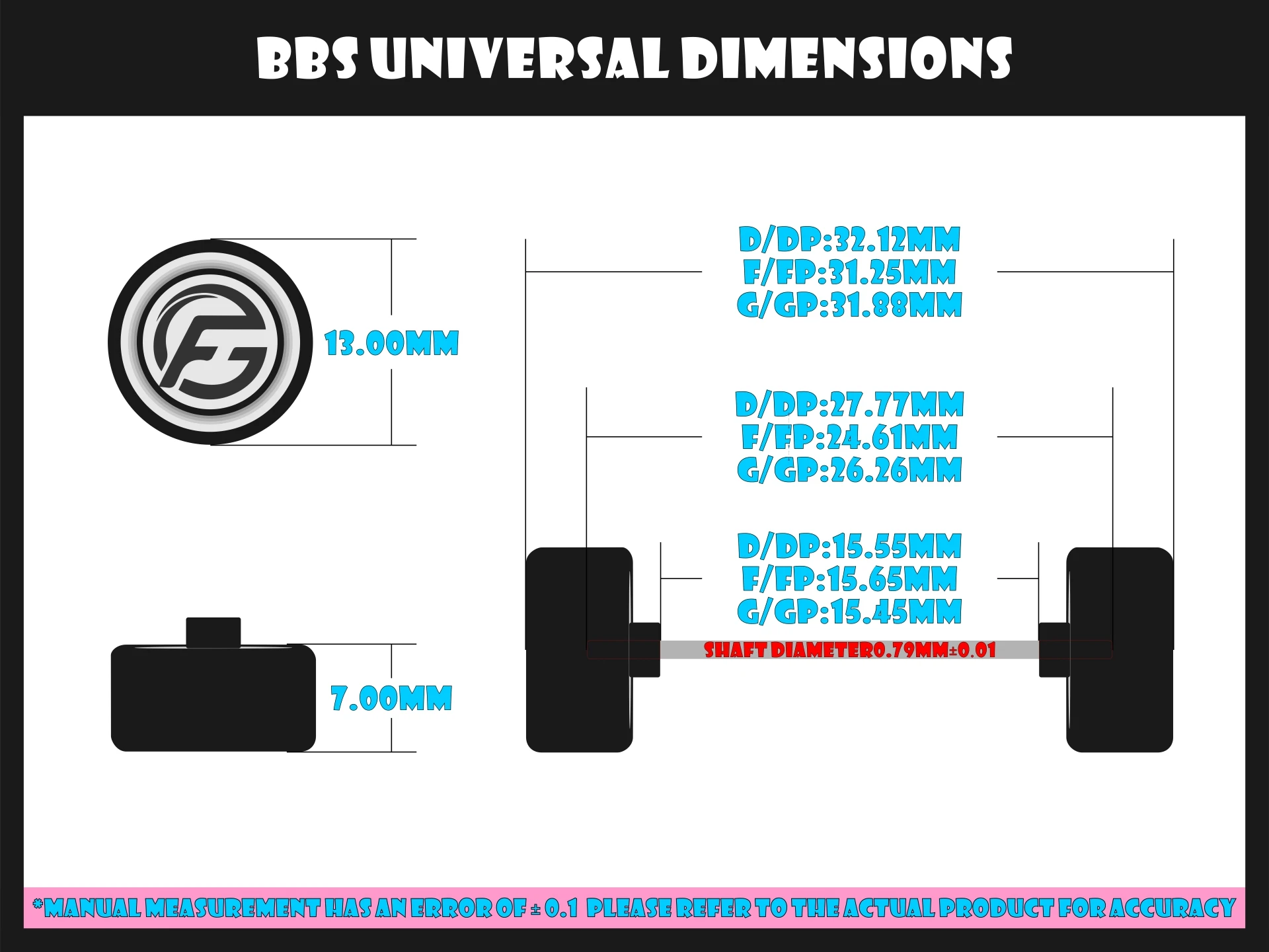 FANSGUY 1Set 13mm+13mm 1/64 Erwachsenen-Automodell-Radteile BBS-D/DP Serie – Detail 1